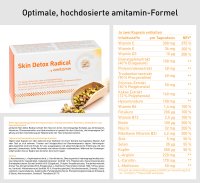 amitamin® Skin Detox Radical - 60 kapsúl na 30 dní